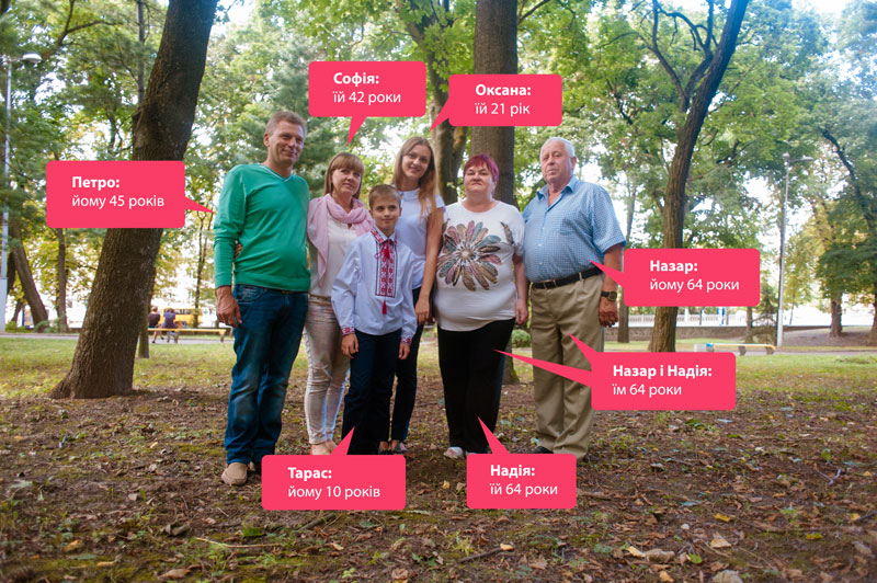 4.1M-2-family