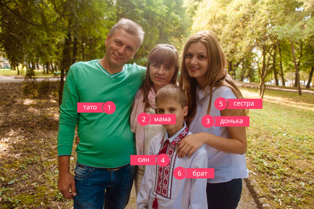 Family if four (father, mother, daughter and son) in a lush green park setting